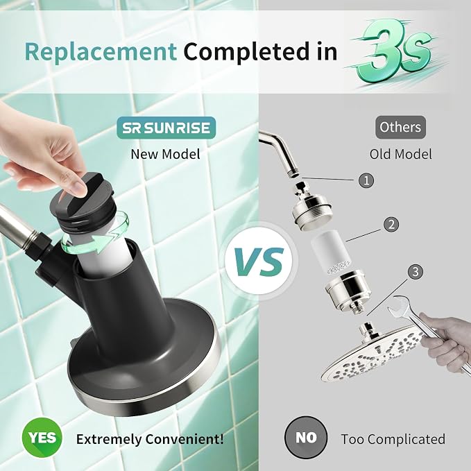 SR SUN RISE Filtered Shower Head - Image 7
