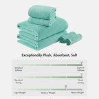Madison Park Bathroom Towel Set of 6 Diagonal Ribbed, Turquoise 100% Cotton - Image 8