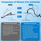 Hibbent Dual Filter All Metal 12" Rainfall Showerhead Combo, High Pressure - Image 8