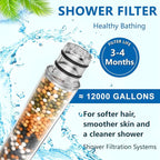 Water Replacement Filter for Shower Head, Compatible - Image 2