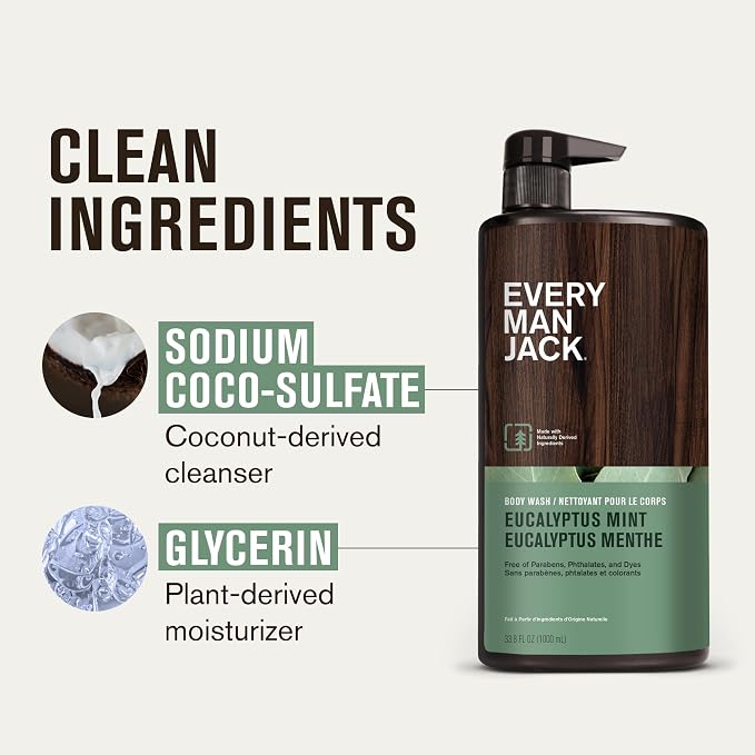 Every Man Jack Eucalyptus Mint Hydrating Mens Body Wash - Image 6