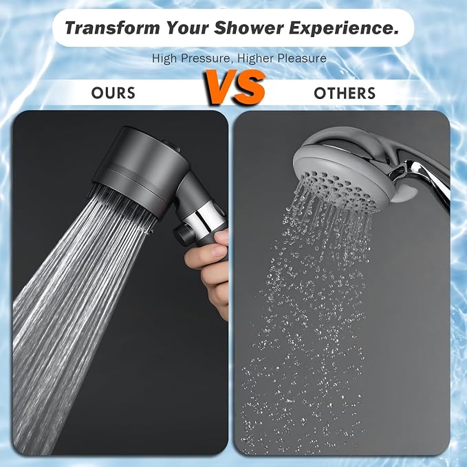 CWPW Filtered Shower Head with Handheld High Pressure 4 Spray Showerhead with - Image 5