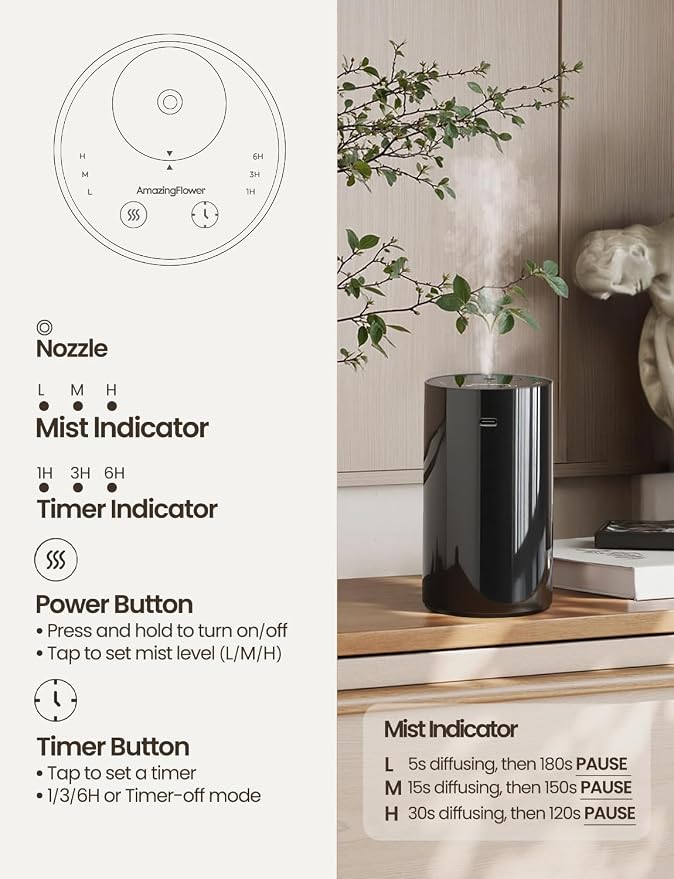 Waterless Essential Oil Diffuser, Portable Aromatherapy Diffuser - Image 3