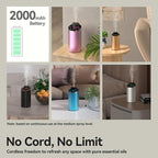 Waterless Essential Oil Diffuser Scent Aromatherapy Diffusers - Image 7