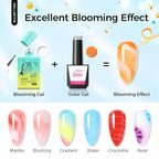 Blooming Gel Nail Kit, Long-Lasting UV/LED Gel, DIY Manicure Gifts - Image 2
