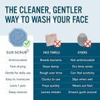 Sud Scrub® Antimicrobial Silicone Face Scrubber, 1 Pack, Gentle Face Exfoliator - Image 3