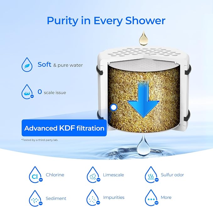 Waterdrop WHR-140 Shower Filter Replacement - Image 3