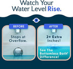 SlipX Solutions Bottomless Bath, Essential Overflow Drain Cover - Image 3