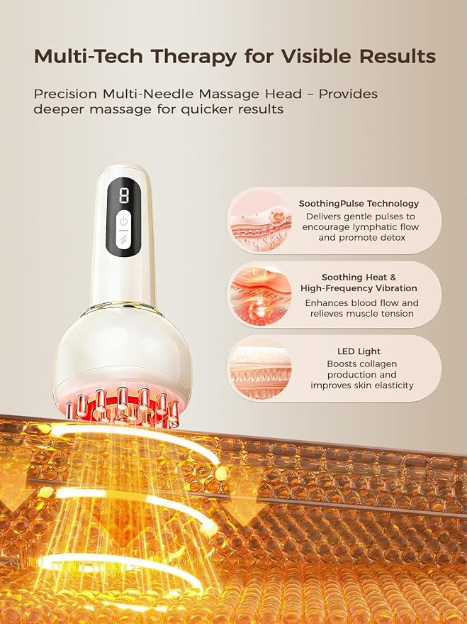 Lymphatic Drainage Massager & Anti Cellulite Massage Tool, - Image 3