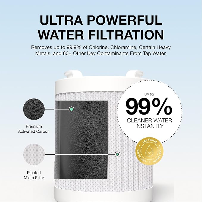 Filterbaby All-Metal Shower Filter Pro, IAPMO Certified to NSF 177, Doctor - Image 4