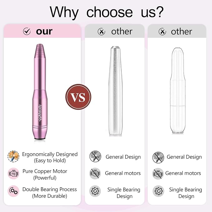 Melodly Electric Nail Drill, Professional Acrylic Nail Drills Machine - Image 2