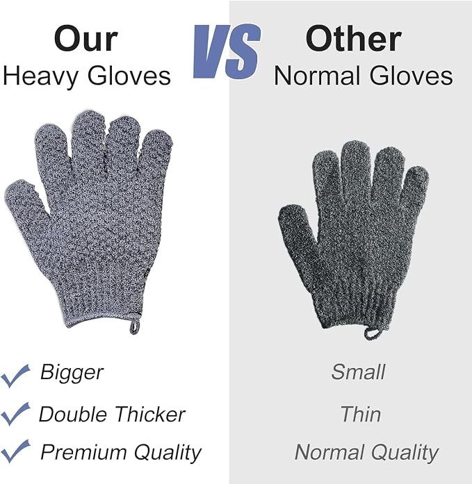 Yiclick 12Pcs Heavy Exfoliating Gloves, Body Scrub Glove - Image 4