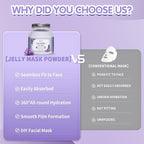 Pjordo Jelly Masks for Facials Professional, Lavender Jelly Mask Powder - Image 5