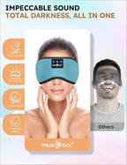MUSICOZY Sleep Headphones Bluetooth 5.4 Headband Sleeping Eye Mask - Image 5