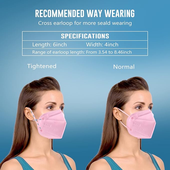 WWDOLL KN95 Face Mask 50 Pack, 5-Layers Breathable KN95 Masks - Image 6