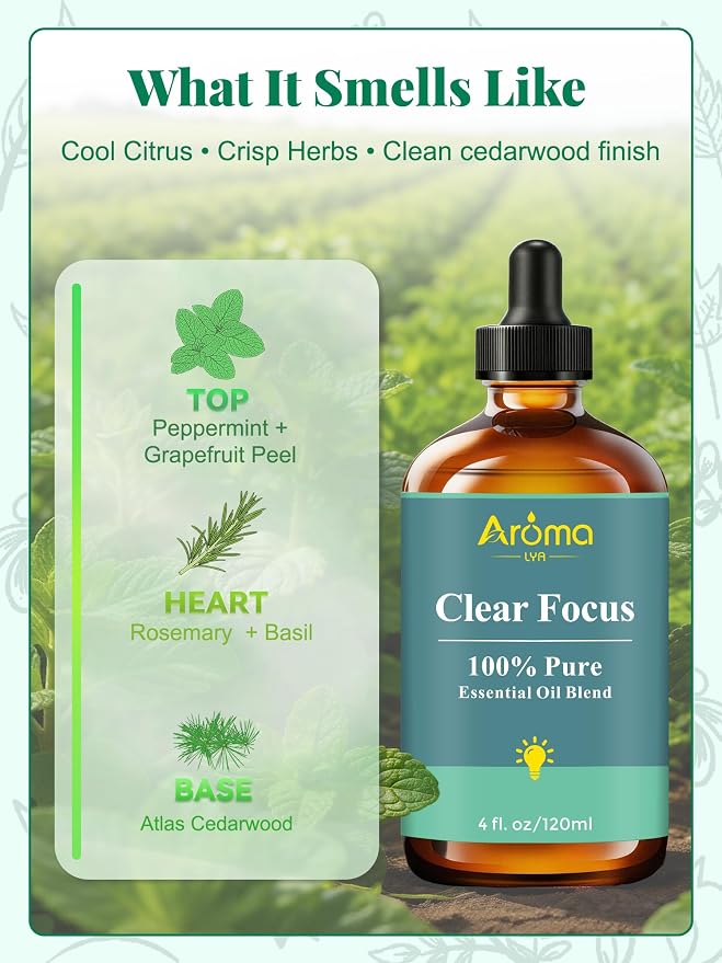 Clear Focus — A 100% Pure Essential Oil Blend, Cool-Citrus Herbal Blend that - Image 3