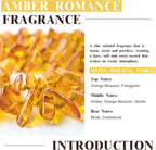 EUQEE Amber Romance Fragrance Oils, 2.02 Fl oz/ 60ml Essential Oils - Image 4