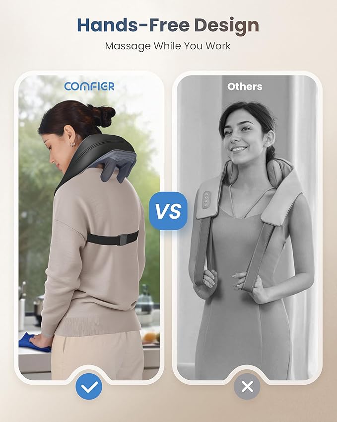 COMFIER 4D Neck Massager for Pain Relief Deep Tissue, Hands-Free Massager for - Image 4