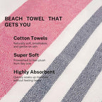 Cotton Turkish Beach Towel - Image 2