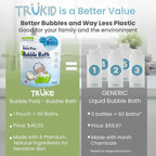 TruKid Bubble Podz Bubble Bath for Kids, & Babies, NEA-Accepted for Eczema - Image 2