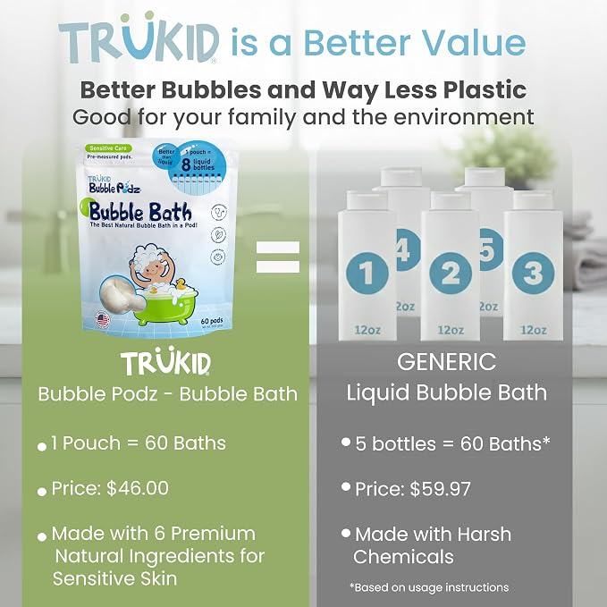 TruKid Bubble Podz Bubble Bath for Kids, & Babies, NEA-Accepted for Eczema - Image 2