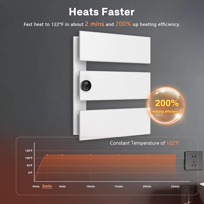 K&KALONZO Electric Towel Warmer, 18.35" W x 22.8" H Wall-Mounted Towel Heater - Image 2