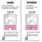 Light Pink Premium Nail Clippers - Image 6