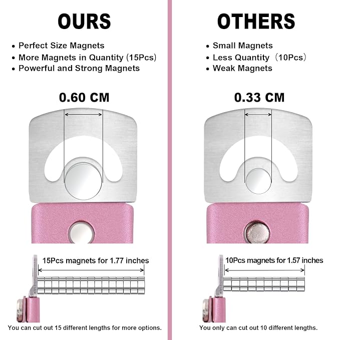 Light Pink Premium Nail Clippers - Image 6