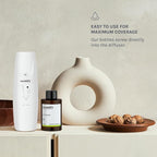 Scentify Citron Aroma Oil Refill Scent - Image 5
