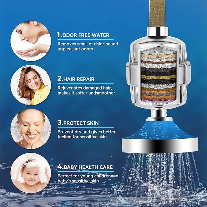 Laicky 4 Pack 20 Stage Shower Filter Universal Replacement Cartridge Hard Water - Image 3