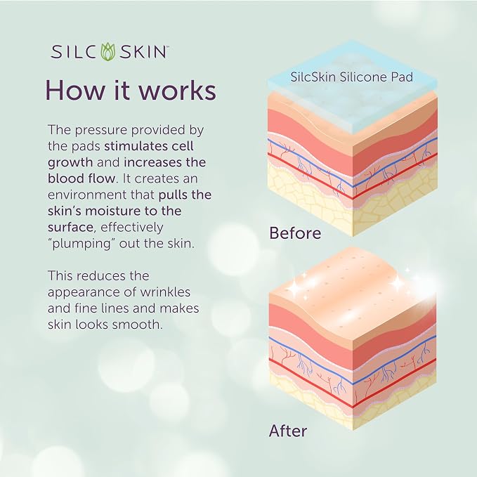 Silc Skin Silicone Eye Pads Reusable Overnight Eye Patches, Medical Grade - Image 4