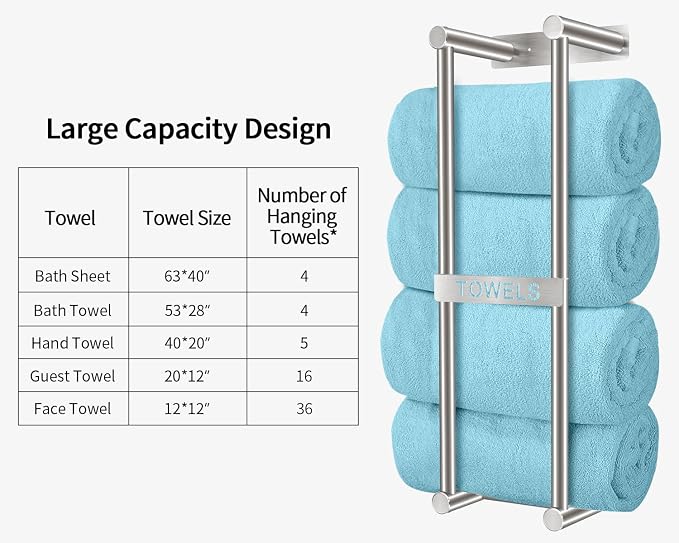 Towel Racks for Bathroom, STWWO Towel Storage for Small Bathroom 22inch - Image 5
