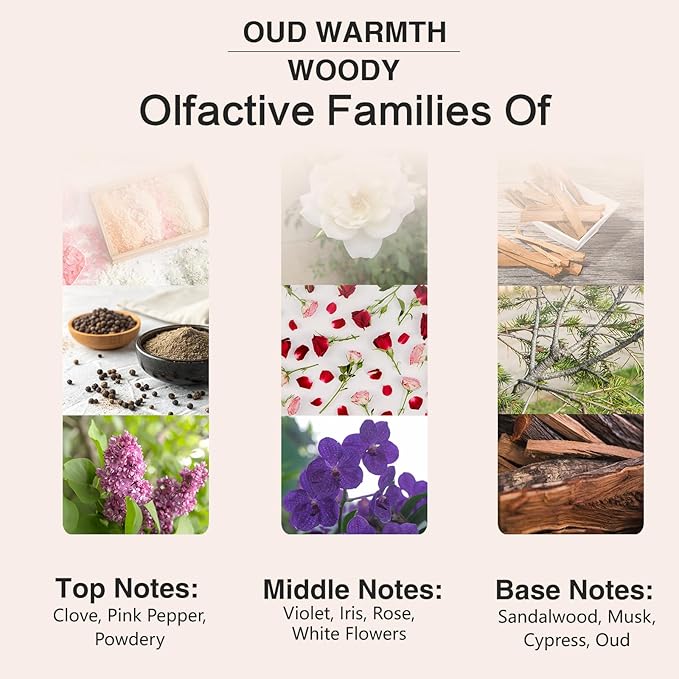 PHATOIL 3.38FL.OZ Oud Warmth Fragrance Oils - Image 4