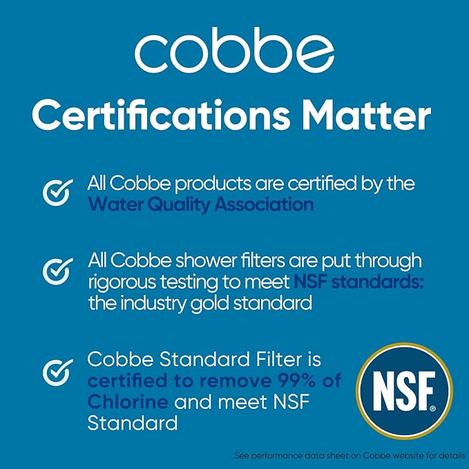 Cobbe 1 Pack Replacement Filters - Image 4