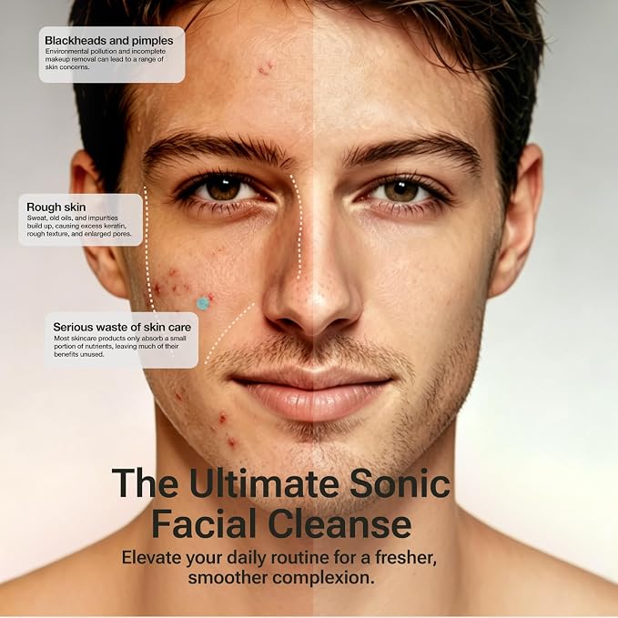 Electric Face Scrubber & Silicone Facial Cleansing Brush - Image 4
