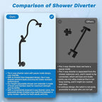 Hibbent cUPC Certified All Metal 10" Rainfall Showerhead Combo, High Pressure - Image 8