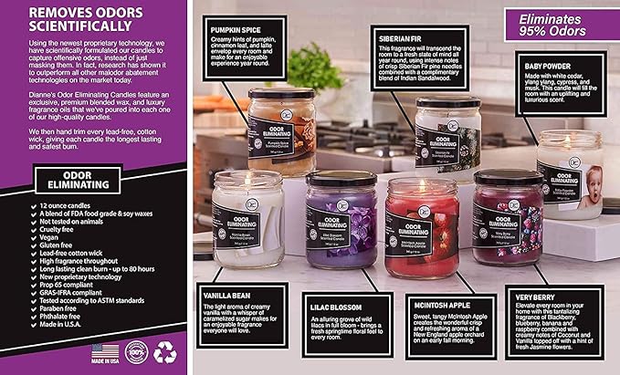 Tropical Fruit Odor Eliminating Highly Fragranced Candle - Image 7