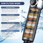 CWPW Filtered Shower Head with Handheld High Pressure 4 Spray Showerhead with - Image 2
