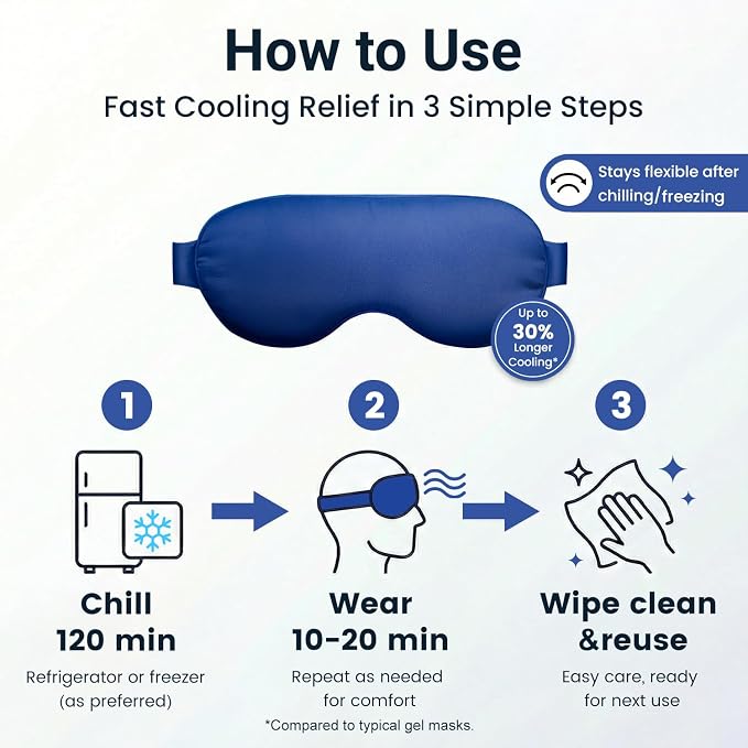 Hsa Store Eligible Items Fsa: Cold Compress - Image 7