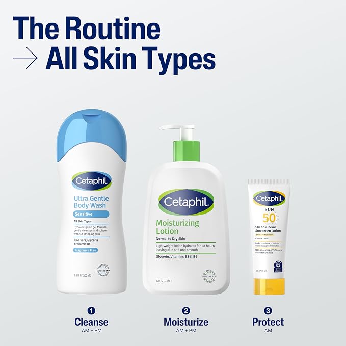 Cetaphil Ultra Gentle Body Wash, - Image 5