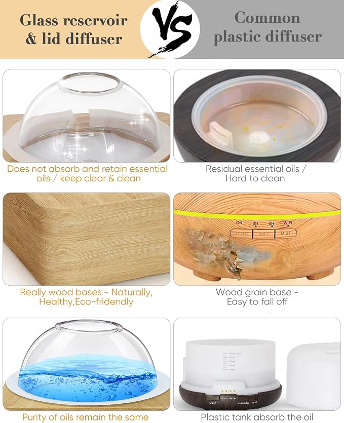 Glass Dome Essential Oil Diffuser - Image 3