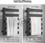 Towel Warmer, Heated Towel Rack - Image 3