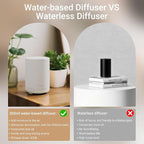 ASAKUKI Essential Oil Diffuser for Home, 300 ml Humidifier - Image 3