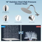 Hibbent All Metal CUPC Certified Shower Head, Handheld Showerhead Combo - Image 4