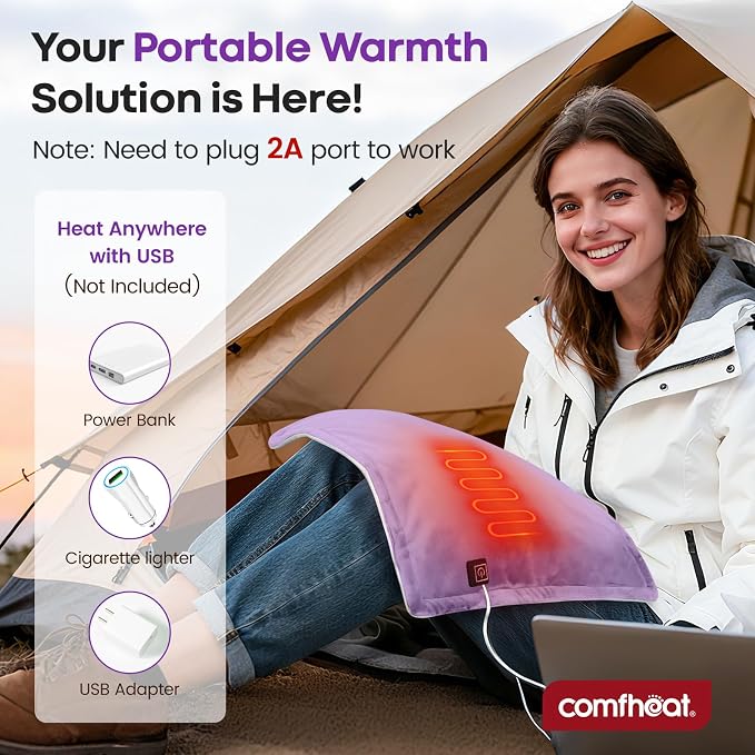 USB Plug-in Heating Pad for Travel Warmth Outdoors, Non-Rechargeable Small - Image 2