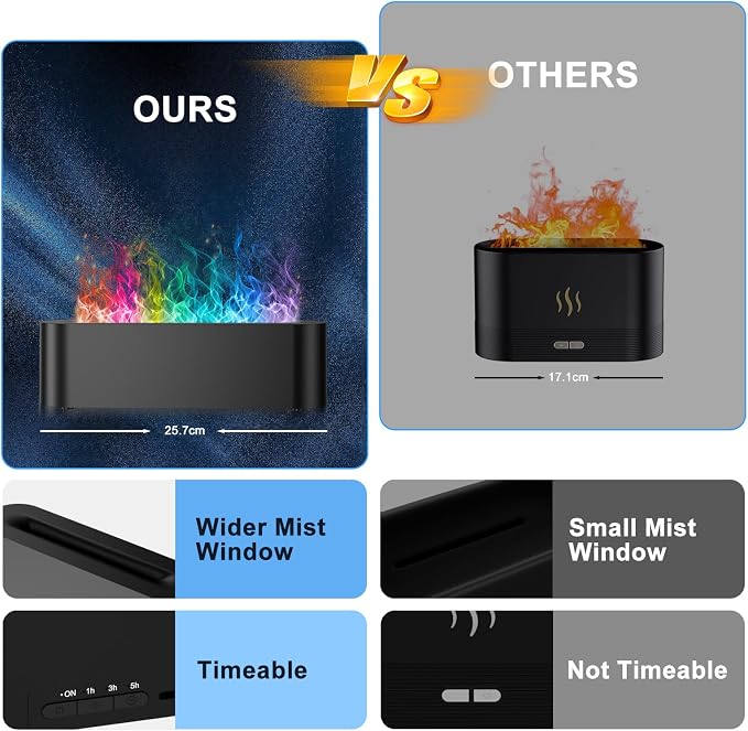 Colorful Flame Fire Diffuser Humidifier, 7 Colors Changing Oil Diffuser - Image 6