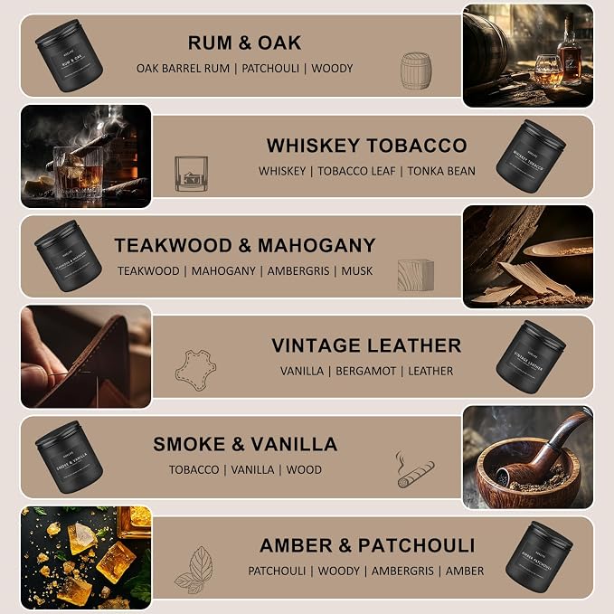 Scented Candles Set | Gifts for Men - Image 2