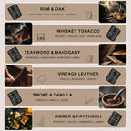 Scented Candles Set | Gifts for Men - Image 2