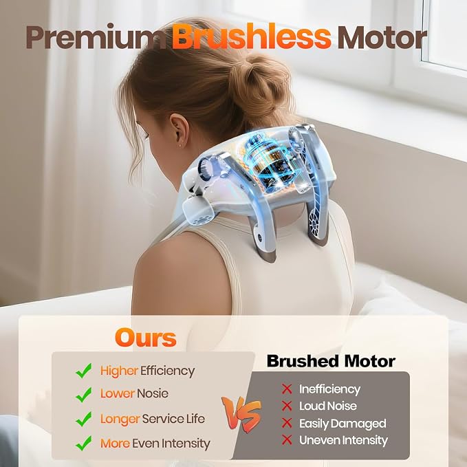 Neck and Shoulder Massager, 6D Neck Massager - Image 3