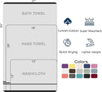 Hawmam Linen Teal Turquoise 6 Piece Bath Towels Set - Image 6